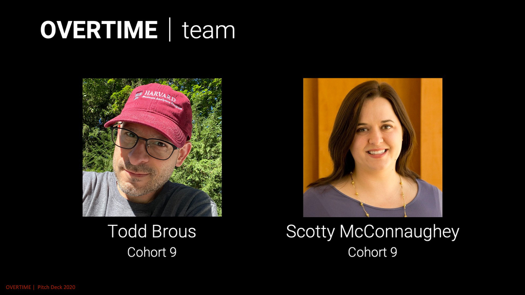 OVERTIME | initiative