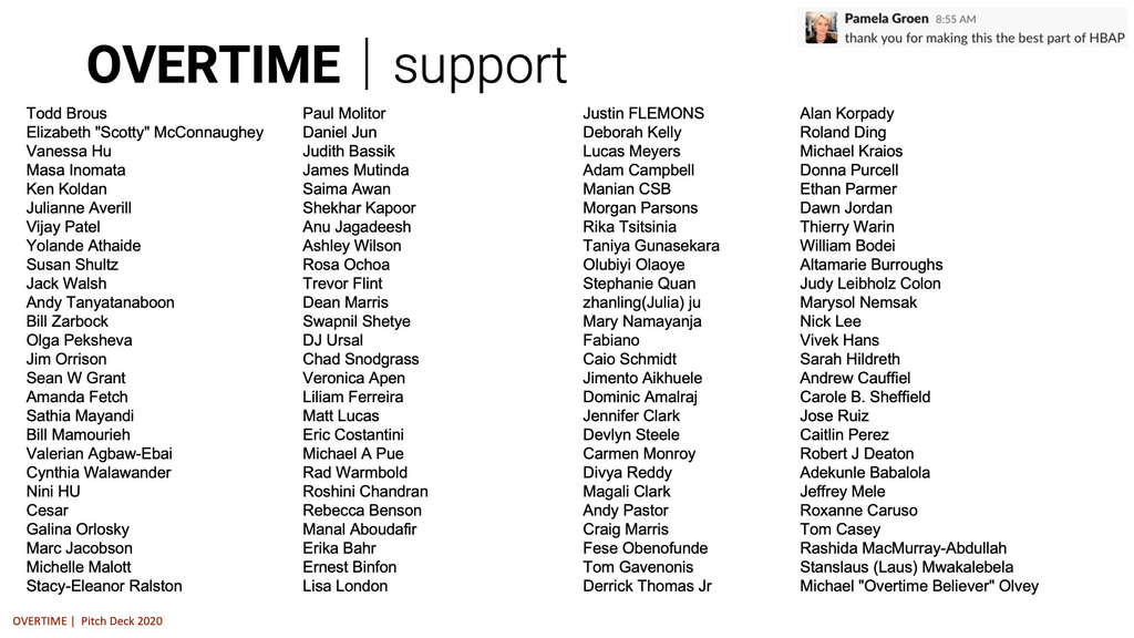 OVERTIME | initiative